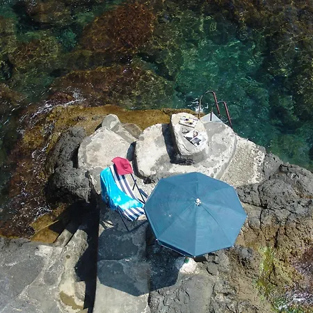 Villa Don Guglielmo Amalfi Coast